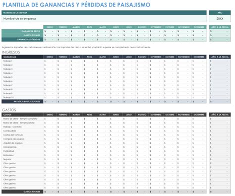 Plantillas Gratuitas De Ganancias Y Pérdidas Para Pequeñas Empresas