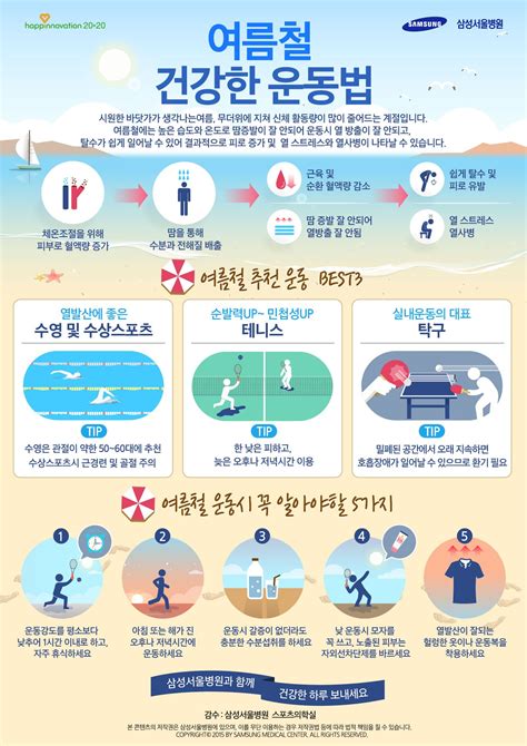 Infographic ‘여름철 건강한 운동법 에 대한 인포그래픽 Salvabrani