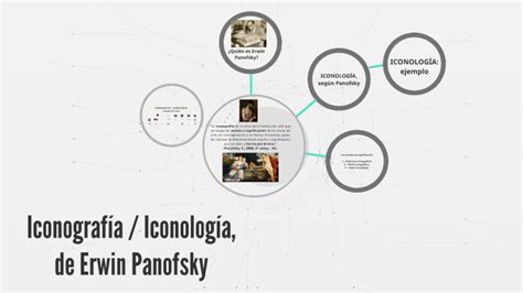 Iconografía Iconología de Erwin Panofsky by joseba martin on Prezi