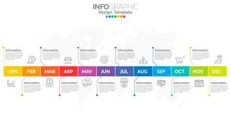 30+ 2 Year Timeline Stock Illustrations, Royalty-Free Vector Graphics ...