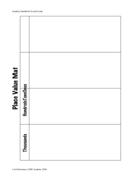 Place Value Mat Template Printable Pdf Download