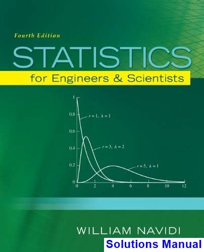 Solutions Manual For Probability And Statistics For Engineers And