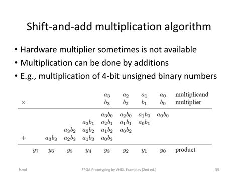 Ppt Fsmd Fsm With A Datapath Powerpoint Presentation Free Download Id 1077703