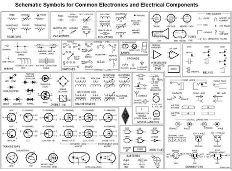 Wiring Diagram Symbols - Lexia's Blog