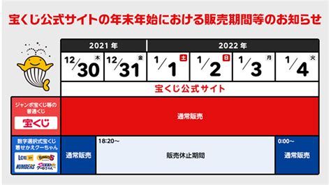 宝ニュース詳細｜宝ニュース【宝くじ公式サイト】