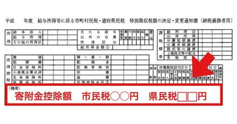 ふるさと納税の答え合わせって何 確認方法が話題 チェックしないと損するかも OTONA LIFE オトナライフ