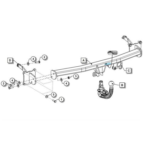 Attelage Ford Tourneo Connect Rdsov