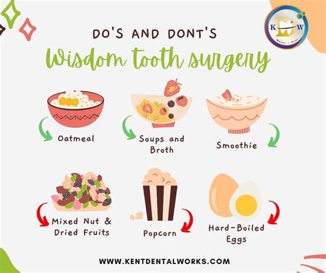 Kent Dental Works — Dos And Donts Wisdom Tooth Surgery Kent Dental