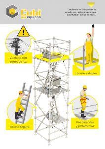 Infograf A Armado Uso Y Entrenamiento Para Estructuras De Trabajo En