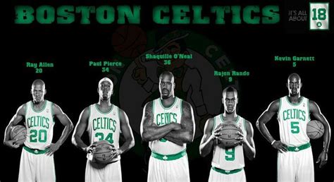 Boston Celtics all star starting five.... | Boston celtics, Celtic ...