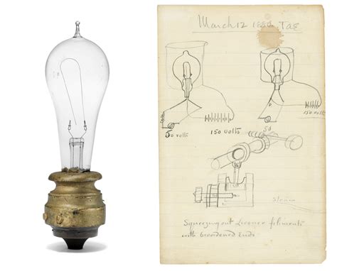 Thomas Edison Incandescent Light Bulb Facts | Shelly Lighting