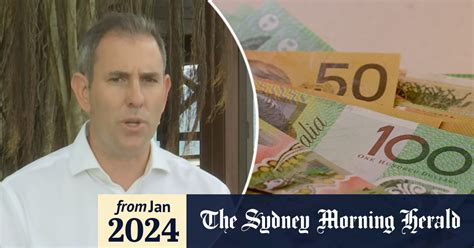 Video Hopes For Interest Rate Cuts After Inflation Slows