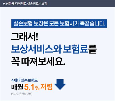 보험 실손 실비보험 병원비 돌려받기 전 꼭 알아야 할 5가지