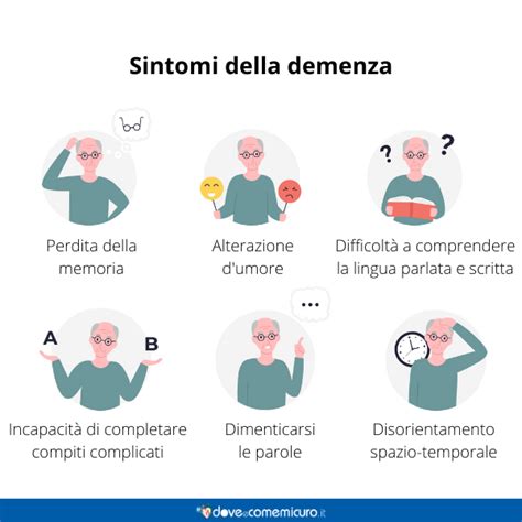 Demenza Senile Sintomi Iniziali Cause E Miti Da Sfatare