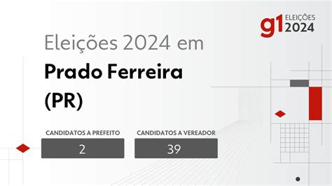 Eleições 2024 em Prado Ferreira PR veja os candidatos a prefeito e a