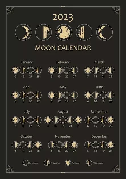 2023 Moon Phases Calendar With Dates And Time Artofit