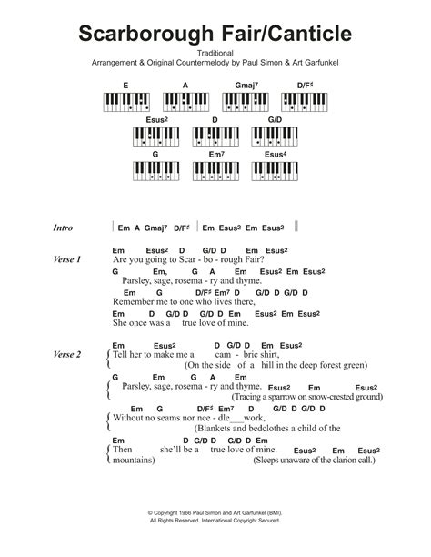 Scarborough Fair Canticle By Simon Garfunkel Sheet Music For Piano