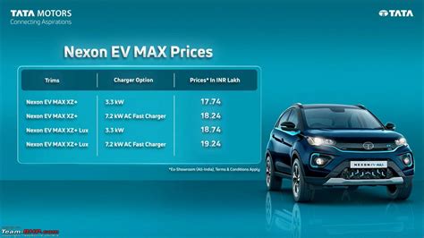 The Tata Nexon Ev Max Launched At Rs 17 74 Lakh Pg 18 Page 18 Team Bhp