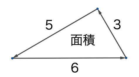 【三角形の面積公式】ヘロンの公式、例題、証明〜3辺から面積を求める〜 数学メモランダム