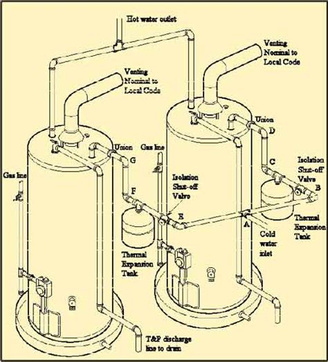 Lochinvar Storage Tank Piping Diagram