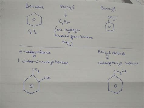 What Is The Difference Between Phenyl Benzene And Benzyl For