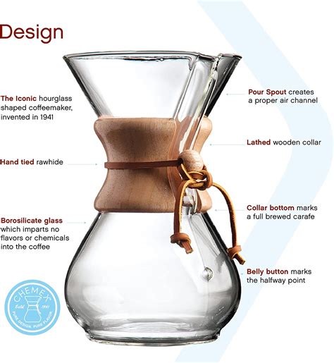 Chemex Pour Over Glass Coffeemaker Off Hours Coffee Project