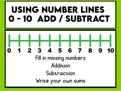 how to add 10 to a number