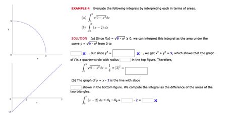 Solved Example 4 Evaluate The Following Integrals By Interpreting Each In Terms Of Areas âˆ