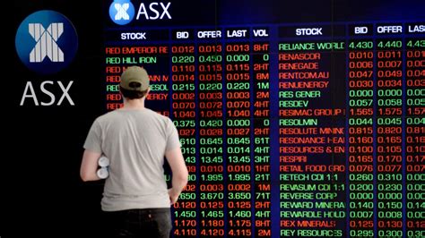 S P ASX 200 Recovers After Tech Leads Wall Street Rebound The Australian