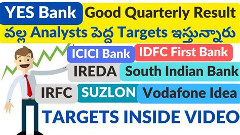 YES BANK VODAFONE IDEA ICICI IDFC FIRST BANK IREDA SOUTH