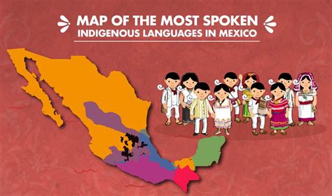 Native Languages Of Mexico Sale Online Dakora Co