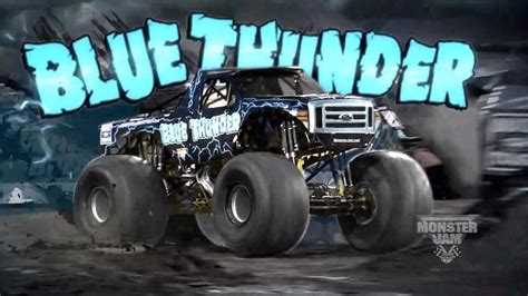 Thunder Trucks Wallpaper