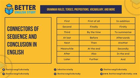 Connectors Of Sequence And Conclusion In English