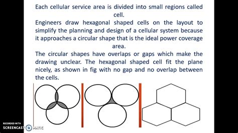 Cellular And Mobile Communication Systems Hexagonal Shaped Cells Youtube