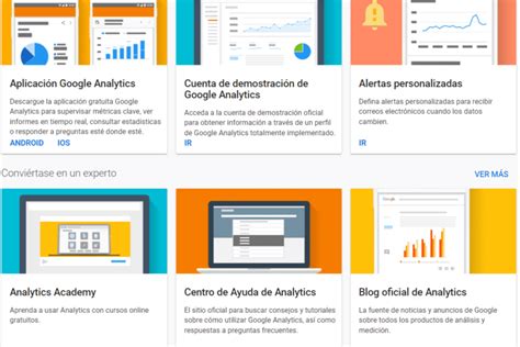 Google Analytics Qué es y para qué sirve Un básico web