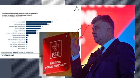 SONDAJ COMANDAT DE GÂNDUL Pe cine votează bucureștenii la