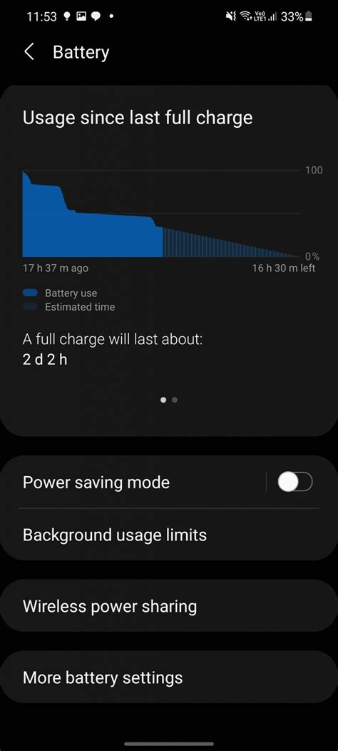 Enable Reverse Wireless Charging On Samsung Galaxy S21 Series