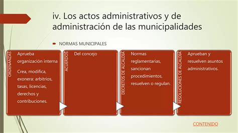 Ley Org Nica De Municipalidades Ppt