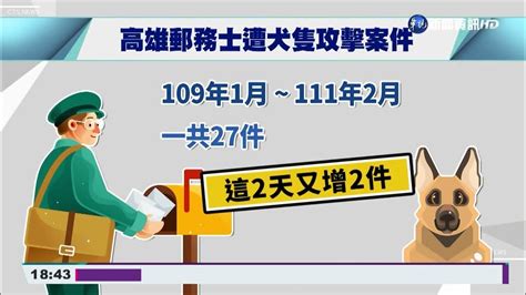 郵務士送信遇獒犬攻擊 飼主驚恐救人｜華視新聞 20220331 Youtube