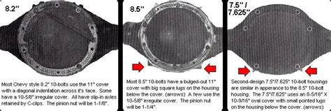 Chevy Rear Differential Identification