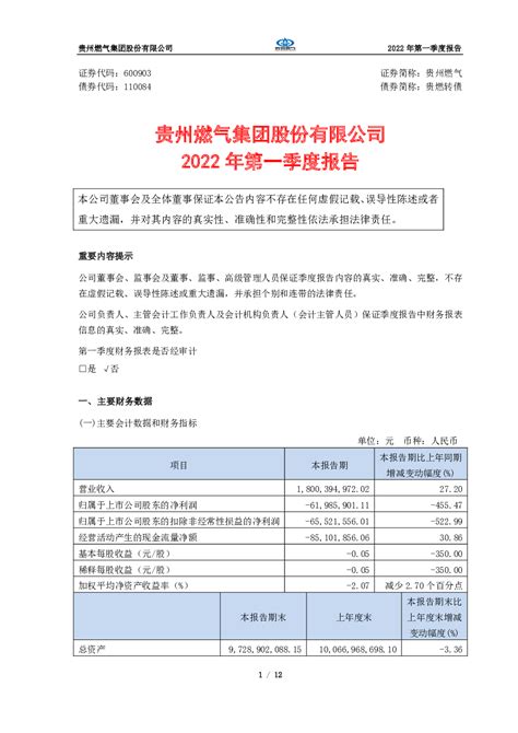 贵州燃气： 贵州燃气集团股份有限公司2022年第一季度报告