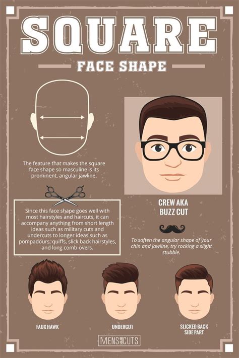 Find The Best Haircut For Your Face Shape | Haircut for square face ...