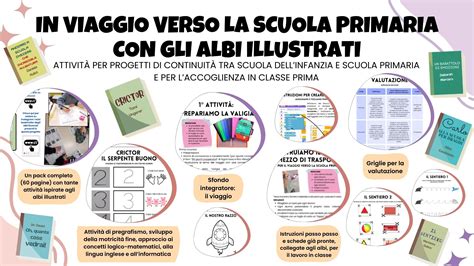 In Viaggio Verso La Scuola Primaria Con Gli Albi Illustrati Pack Di