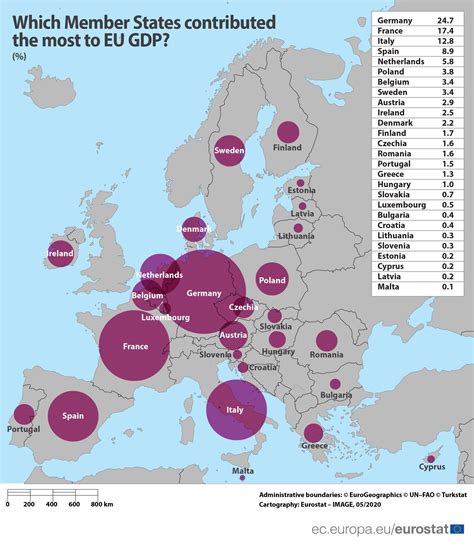 Which Eu Countries Had The Highest Gdp In 2019 Products Eurostat