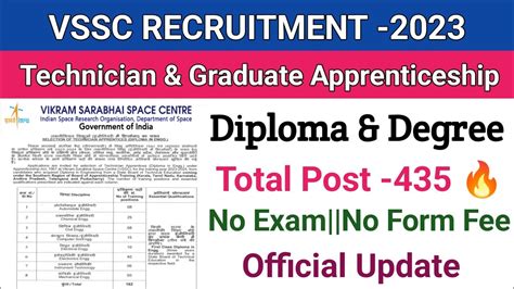 VSSC Recruitment 2023 Technician Graduate Apprenticeship Diploma