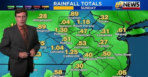 69news Weather Forecast Video 09 24 2023 Video