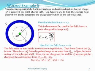 Gauss Law And Application Arun Kumar Ppt