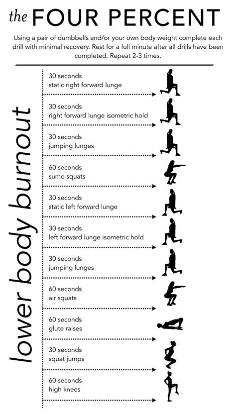 Lower Body Workout – The Four Percent