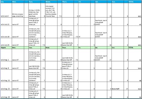 3 Excel Workout Templates Excel Xlts