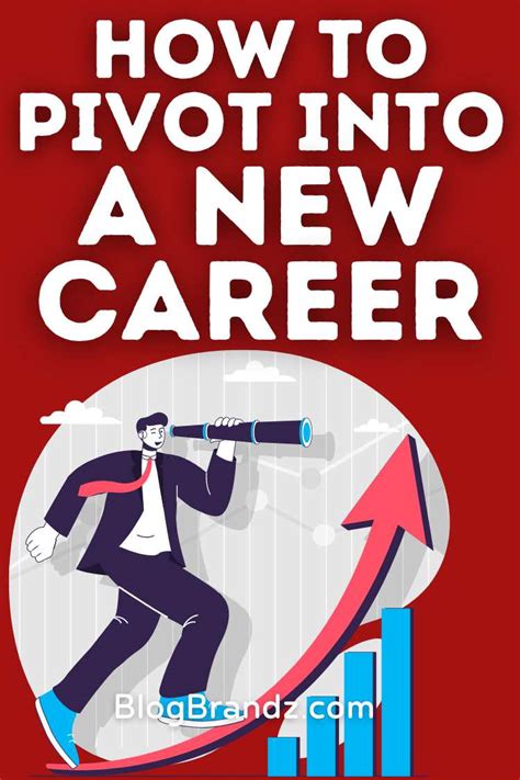 Career Transition Tips How To Pivot Careers Successfully